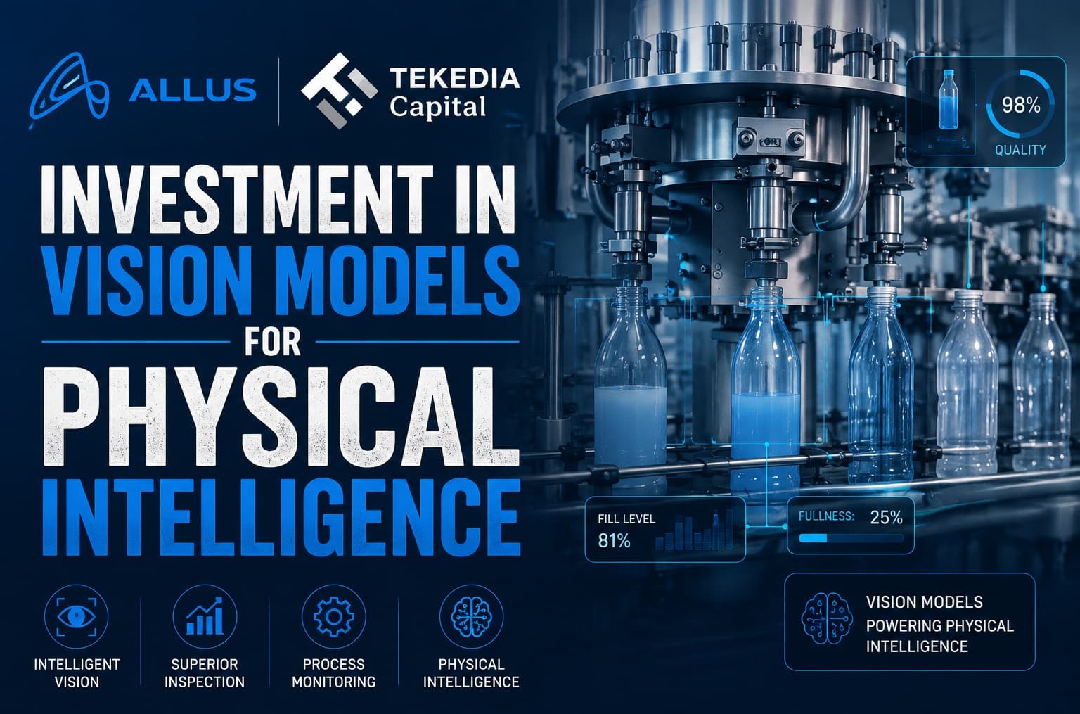 Tekedia Capital Invests in Allus, Vision Models for Physical Intelligence - Tekedia