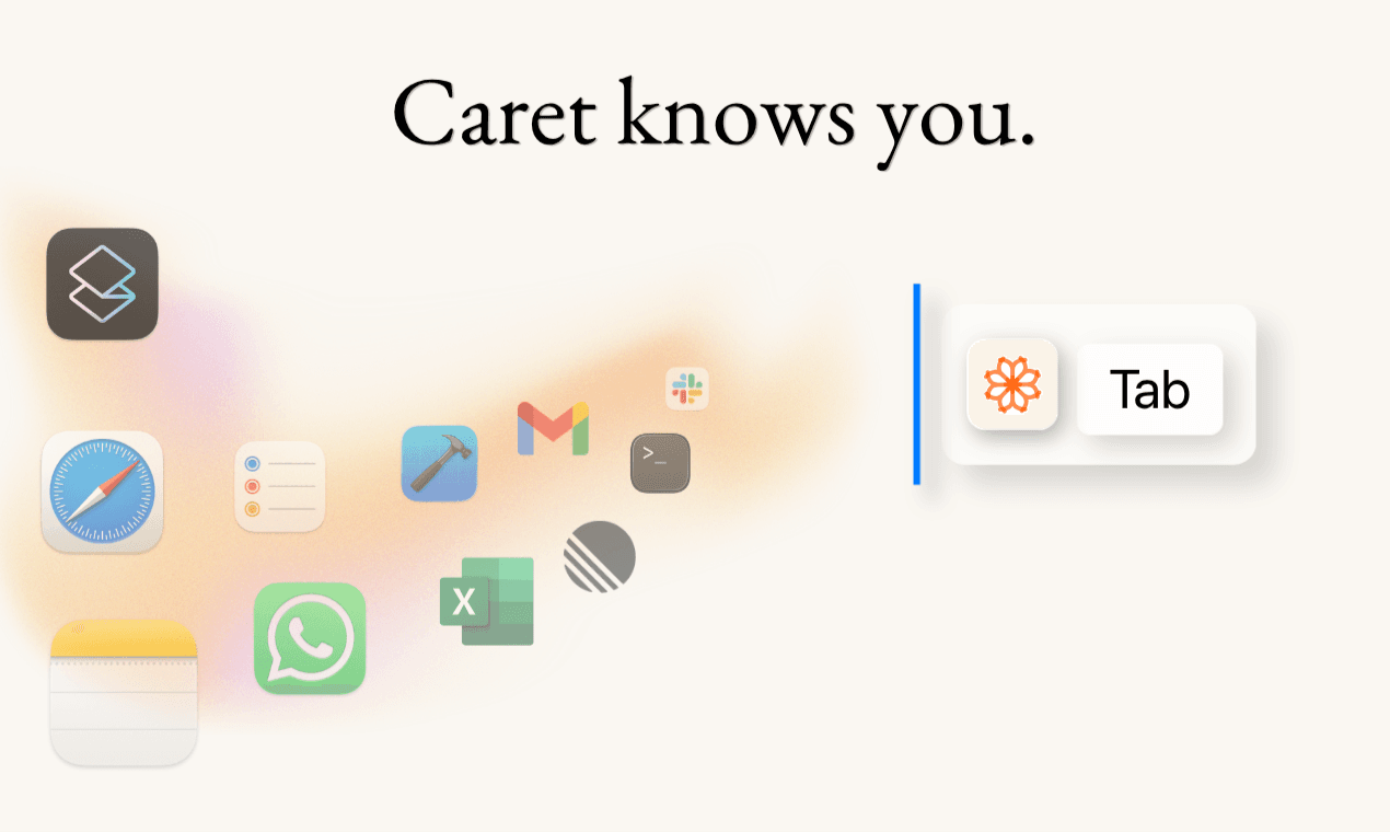 Caret