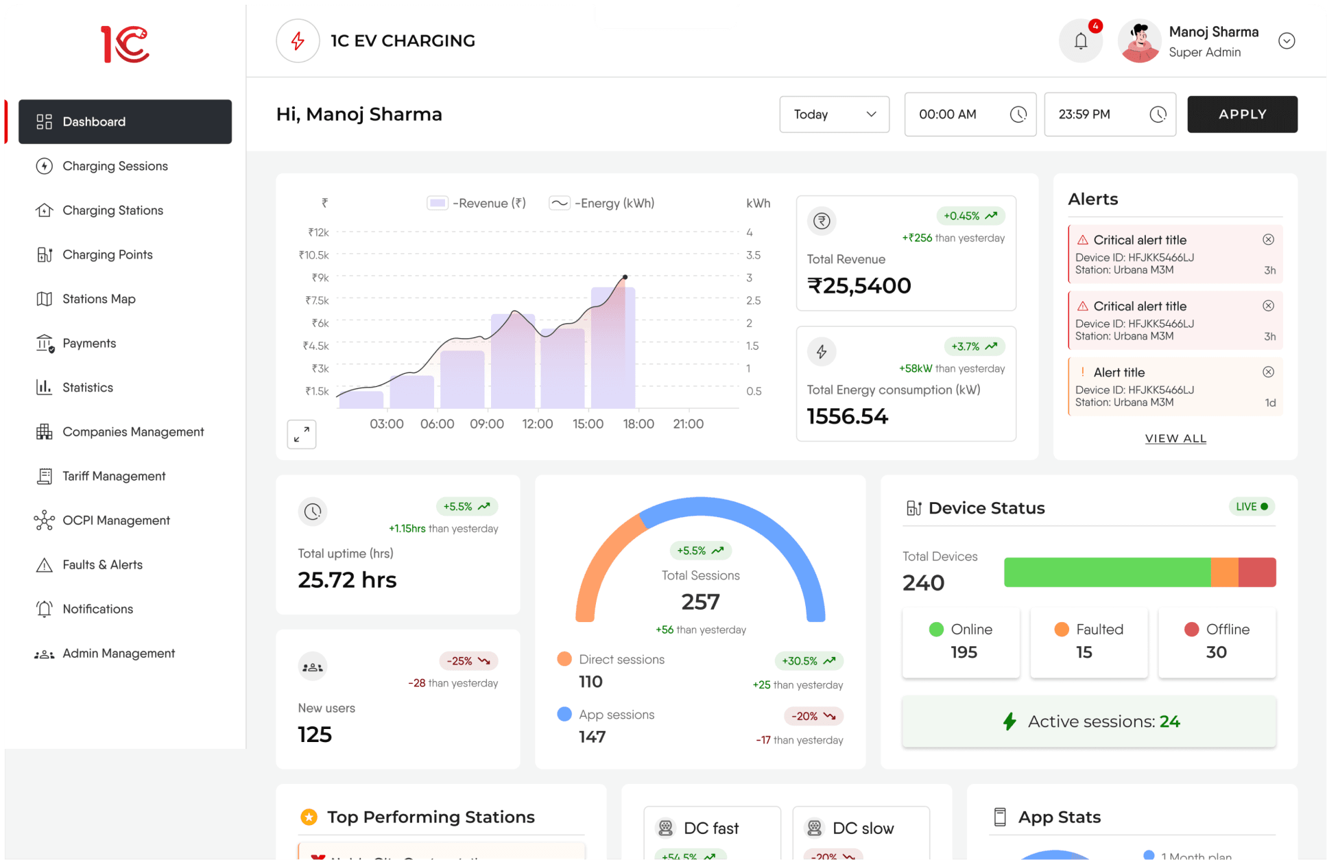 1C Charging Management Software