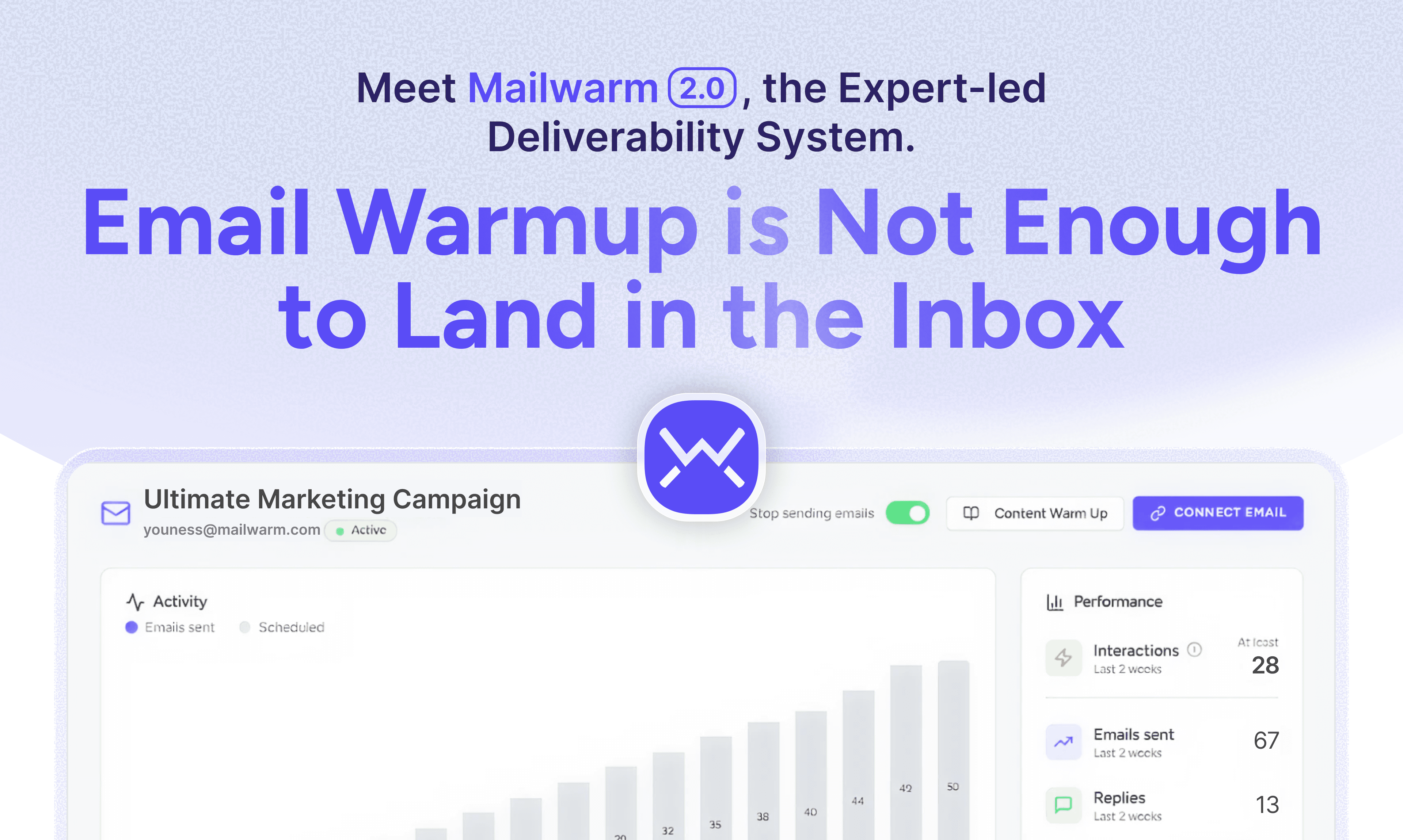 Mailwarm