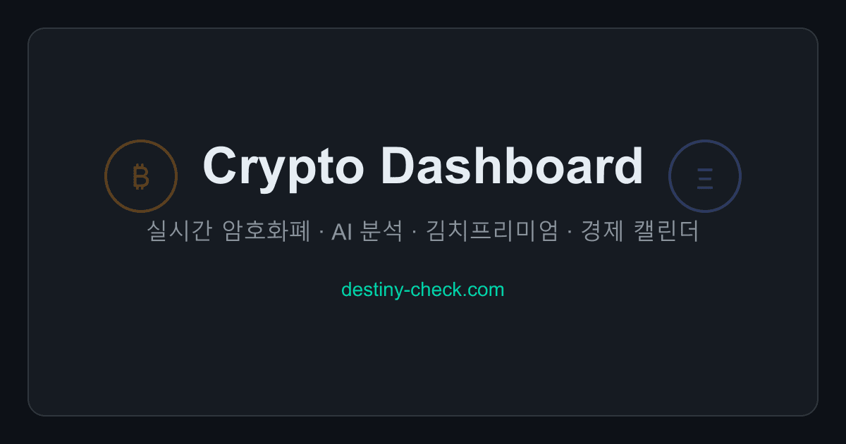 Crypto Dashboard