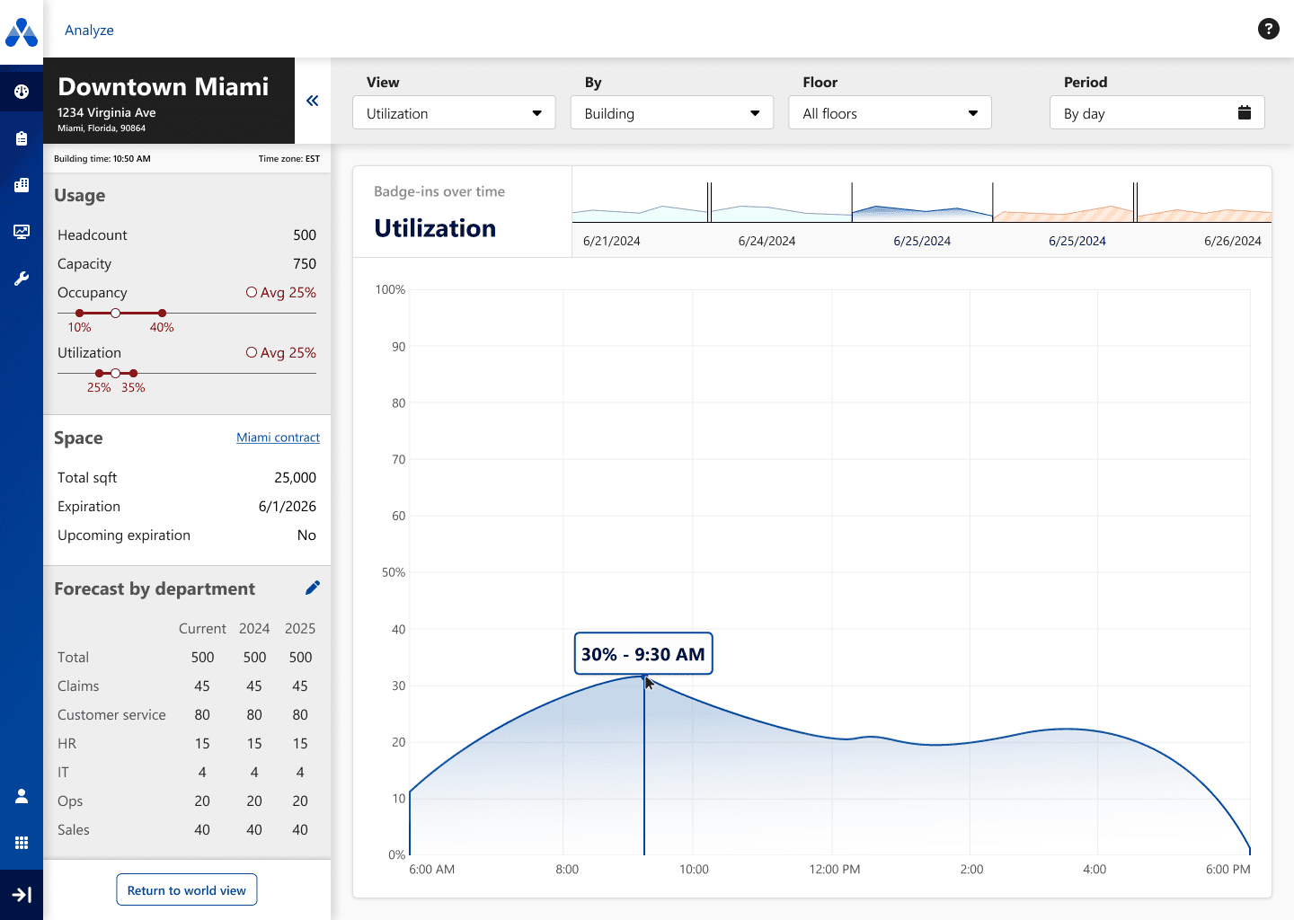 Accruent Space Intelligence