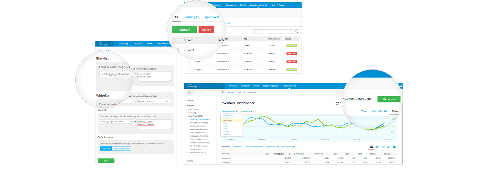 Adform Integrated Advertising Platform