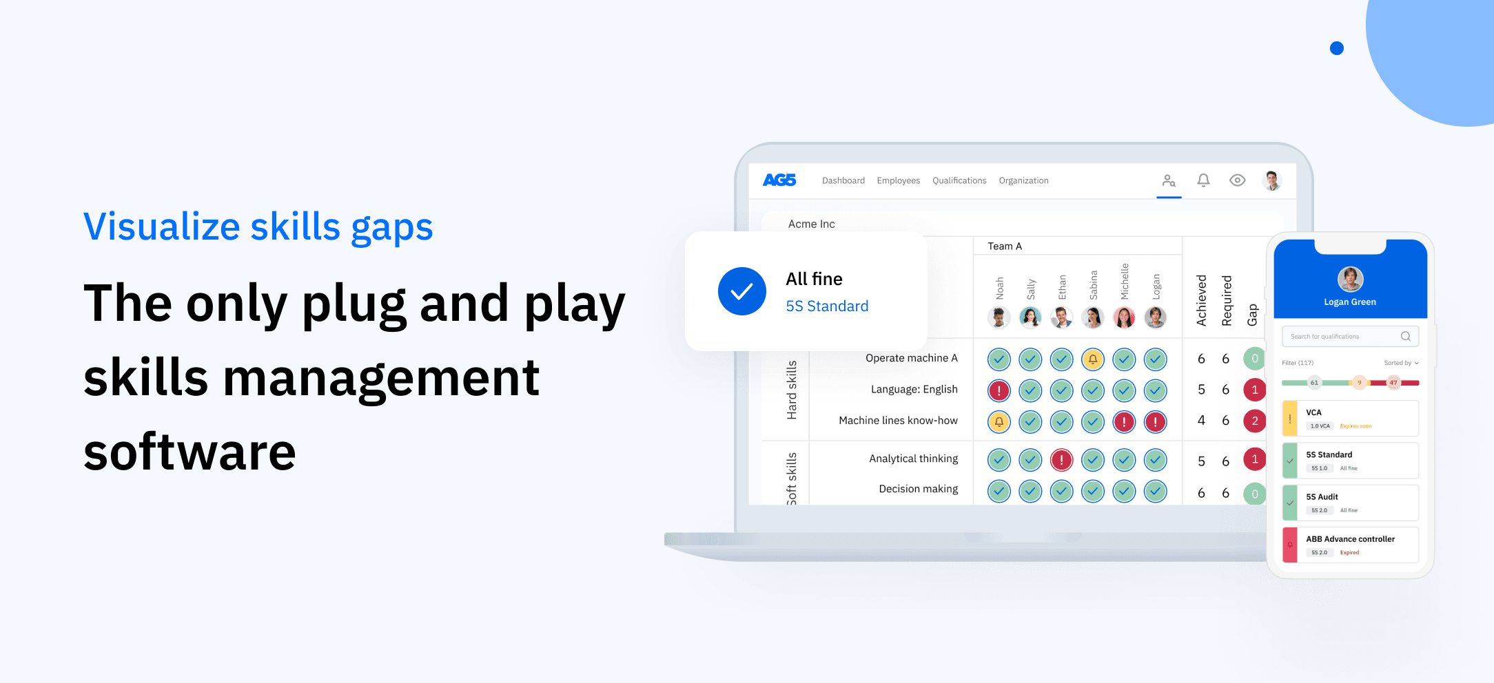 AG5 Skills Management Software