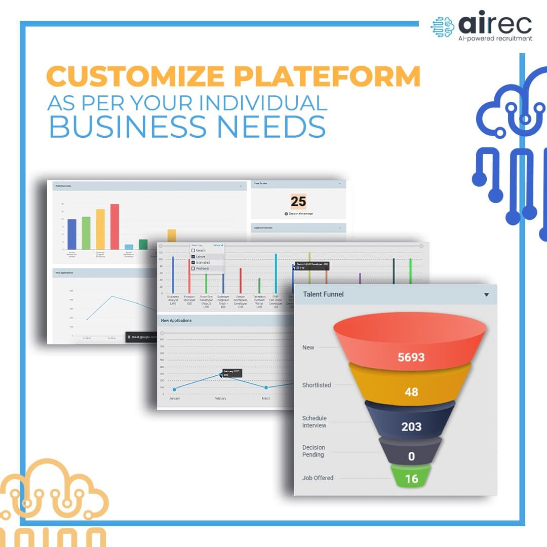 AIREC
