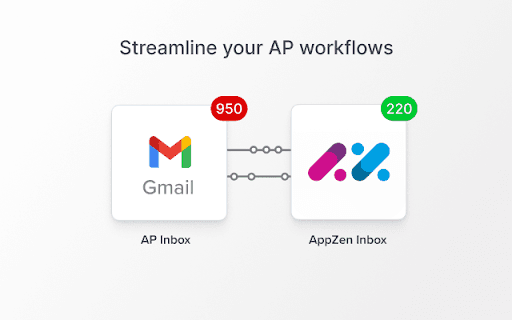 Appzen Inbox