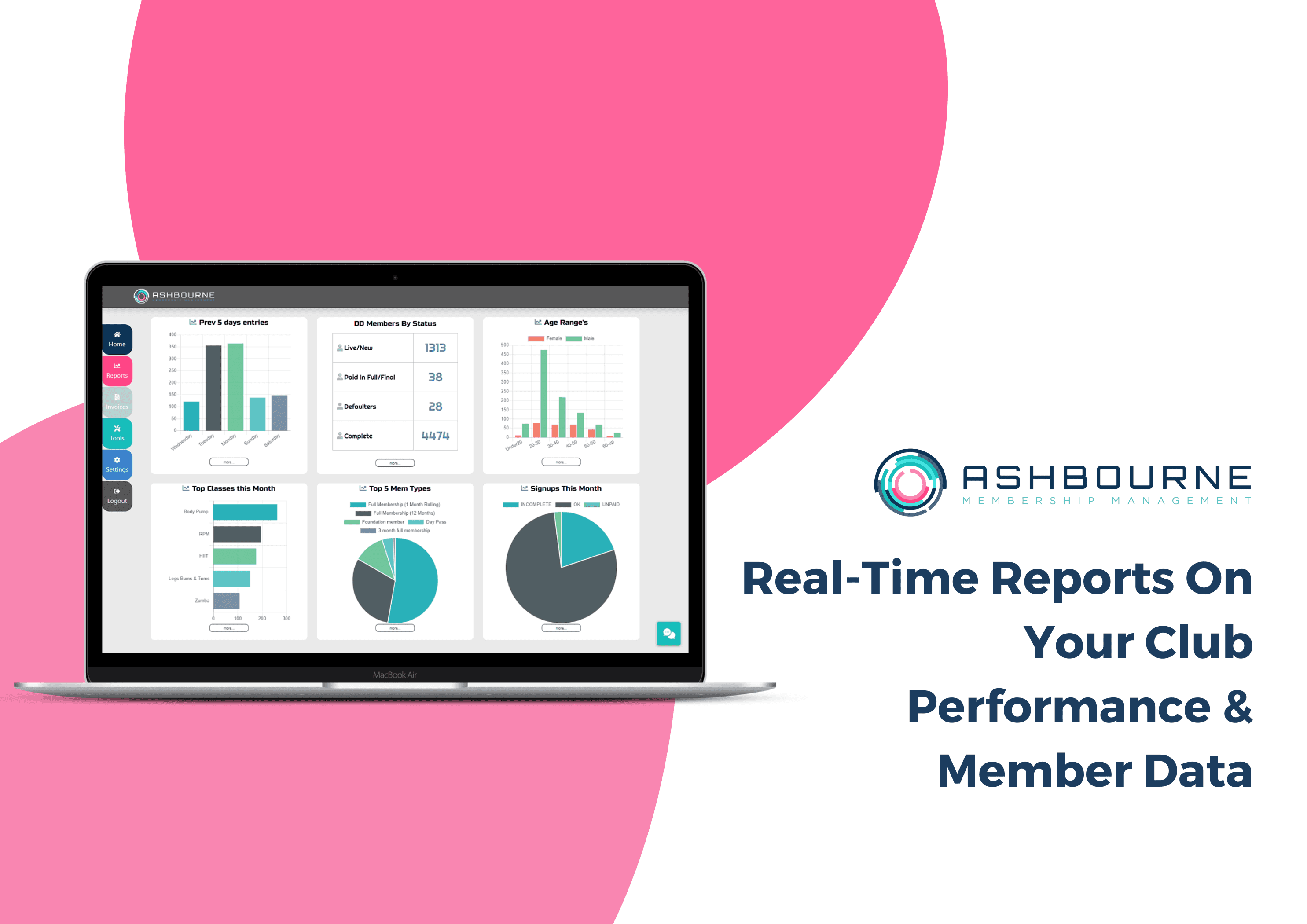 Ashbourne Membership Management