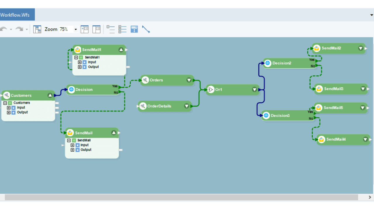 Astera Data Pipeline Builder (Centerprise)
