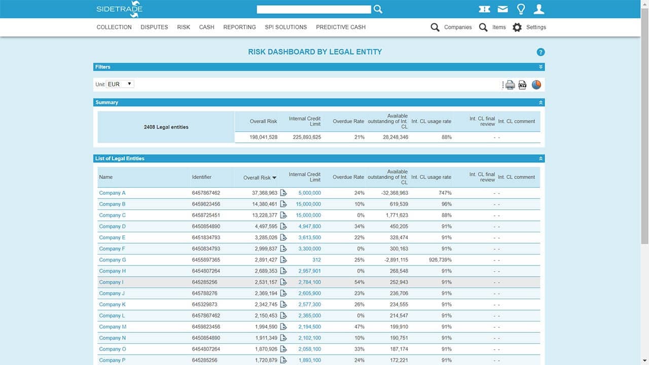 Augmented Cash from Sidetrade
