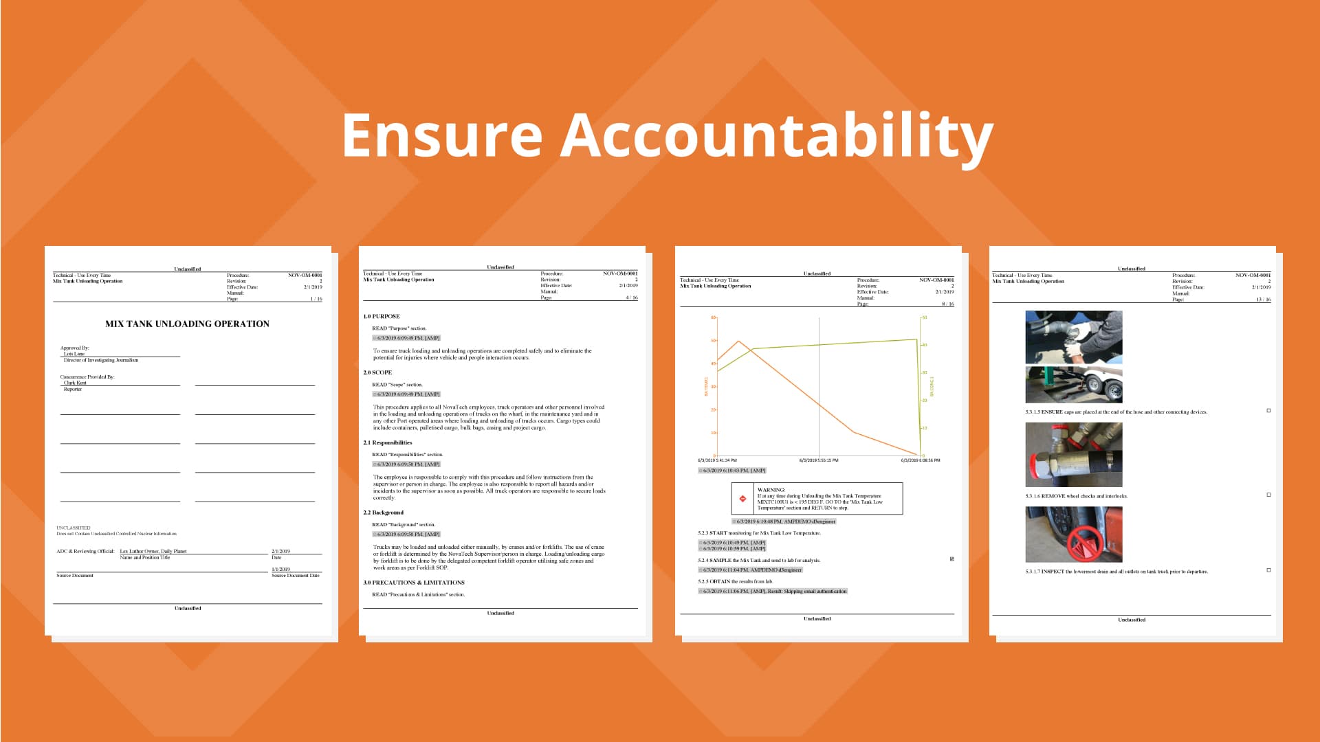 Augmented Manual Procedures (AMP)