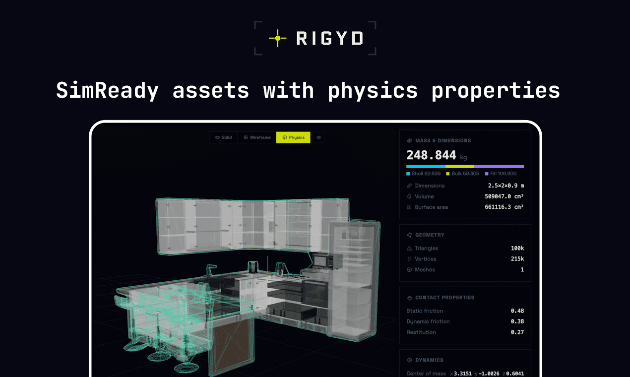 Rigyd