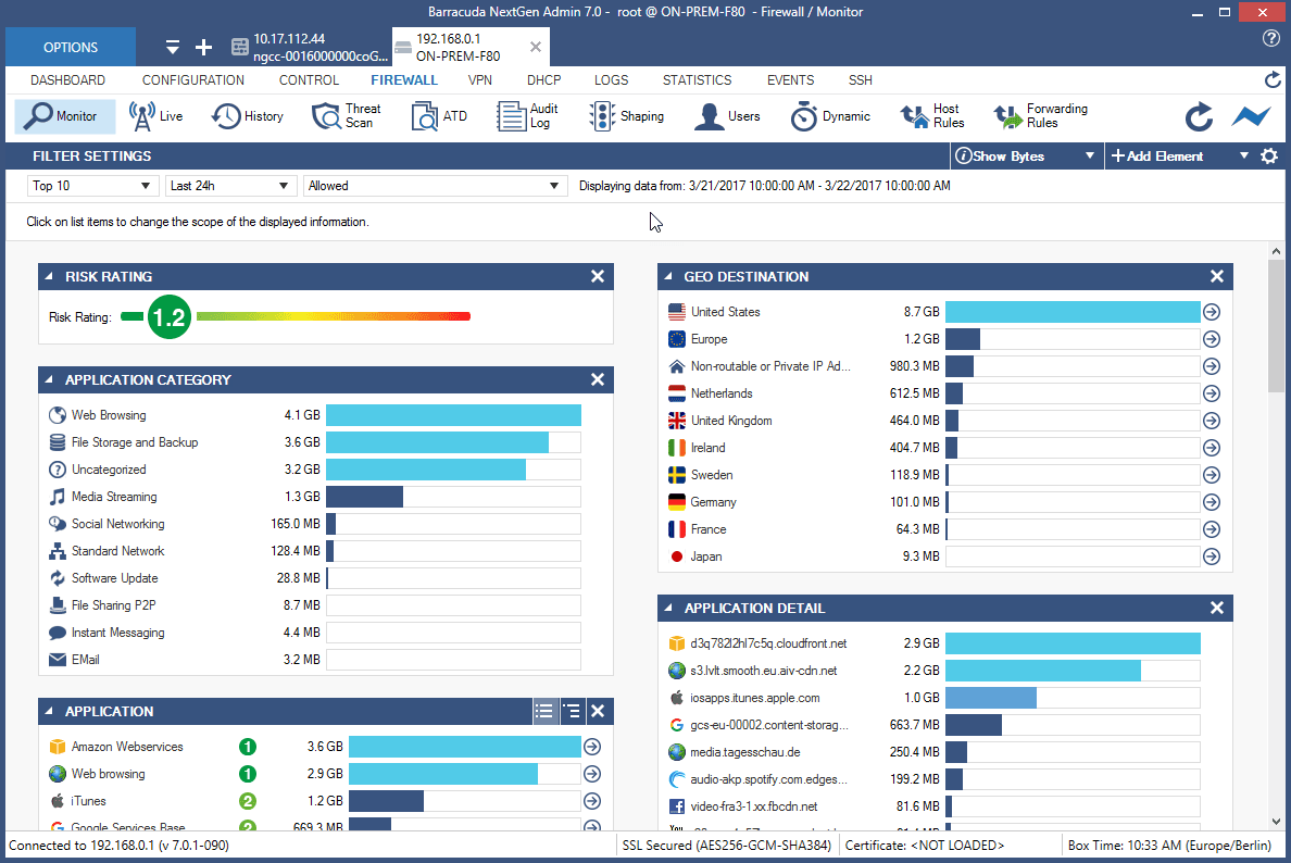 Barracuda CloudGen Firewall