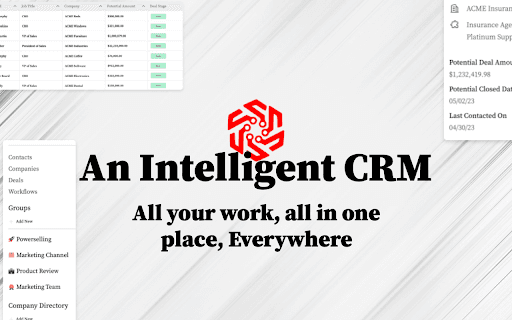 Bearish Os Crm Extension