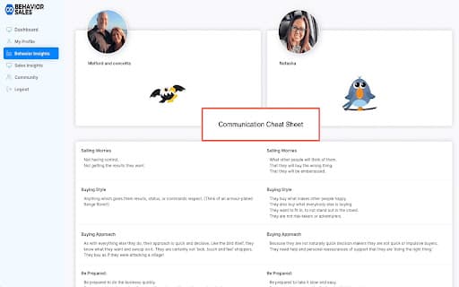 Behaviorsales Personality Intelligence