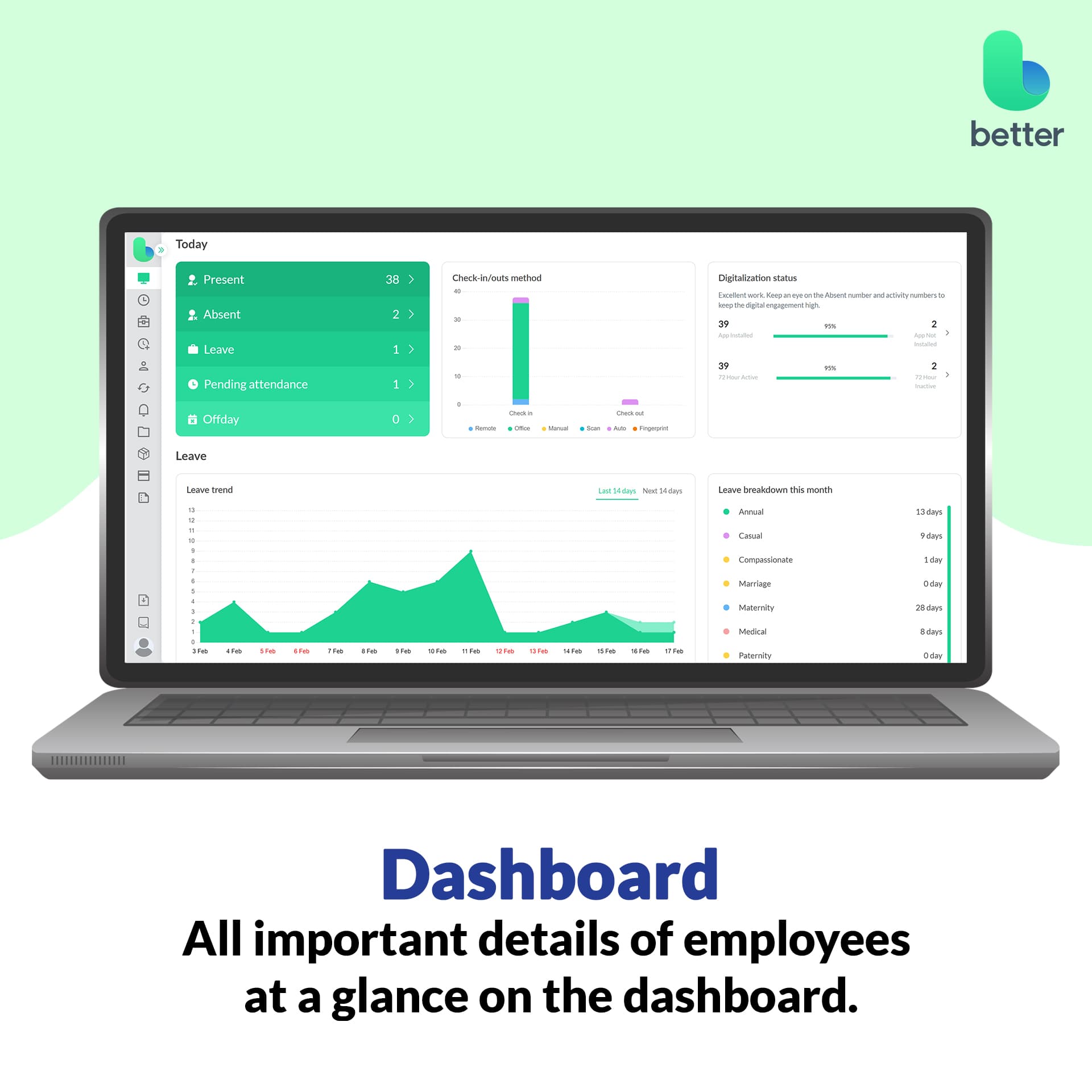 Better HR HRMS Software