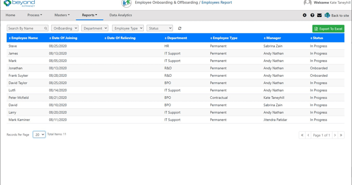 BeyondIntranet Employee Onboarding