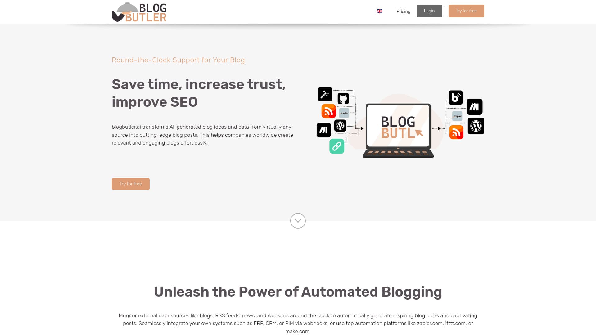 Blogbutler AI