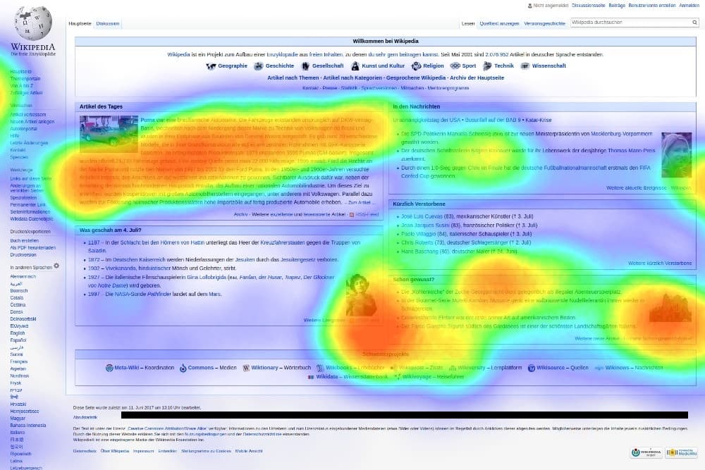Heatmap Tool