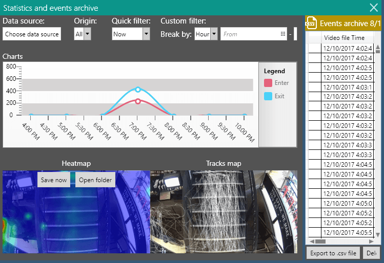 Camlytics: Smart Camera Monitoring Software