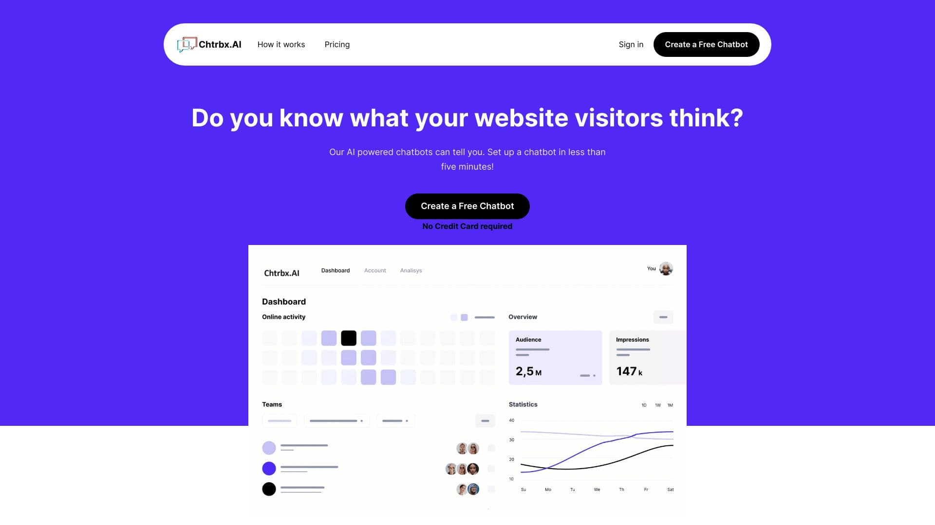 チトルビーエックス