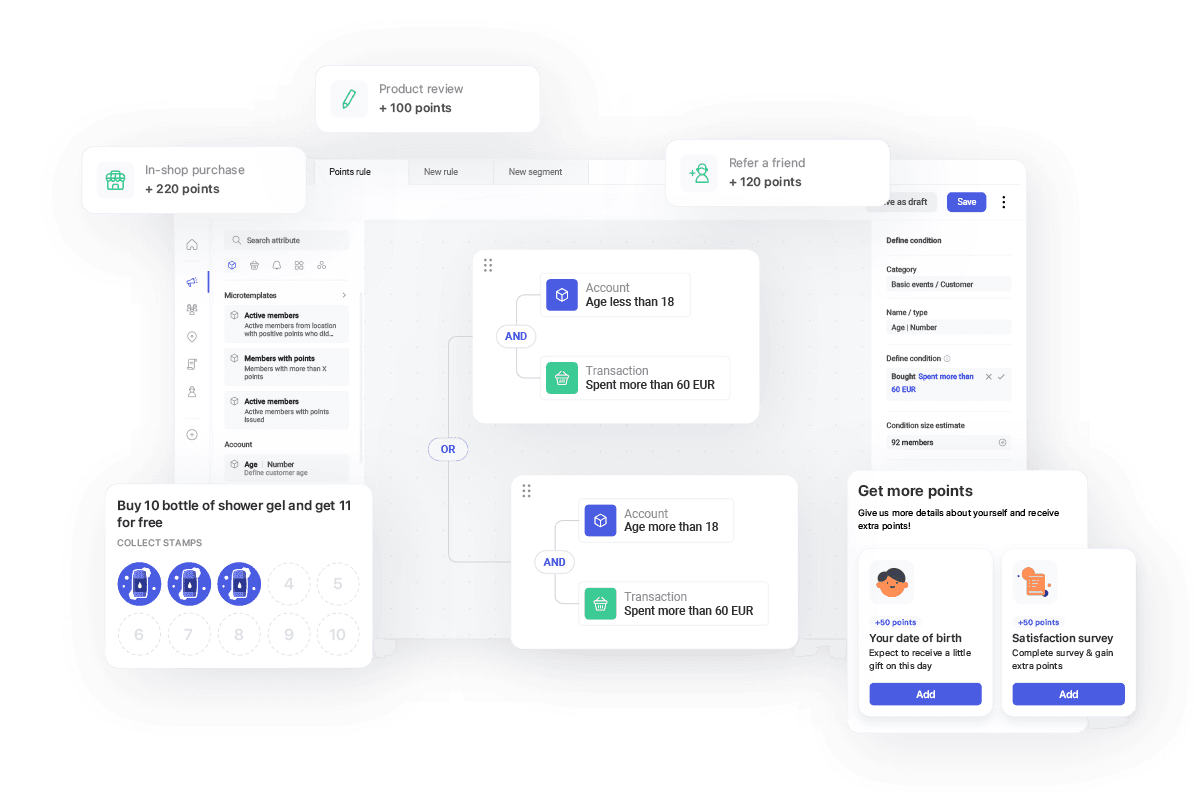 Comarch Loyalty Management