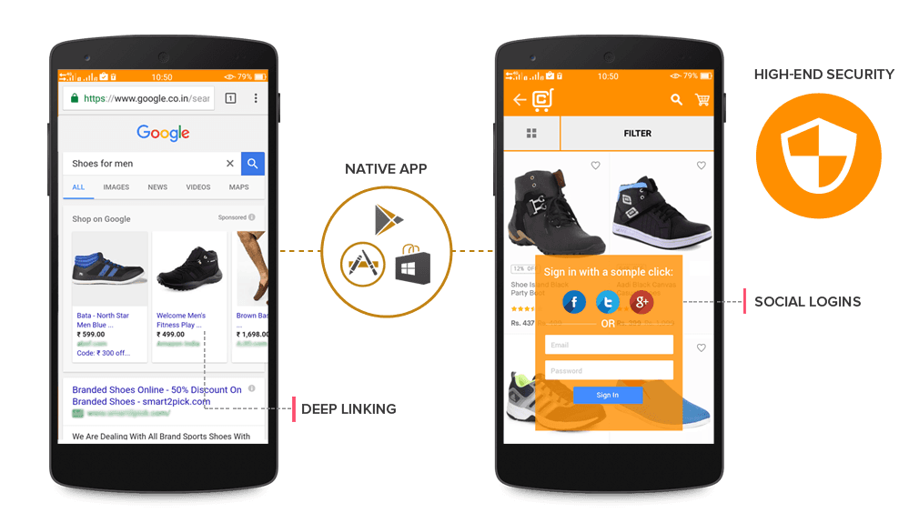 Contus Mobile Commerce App