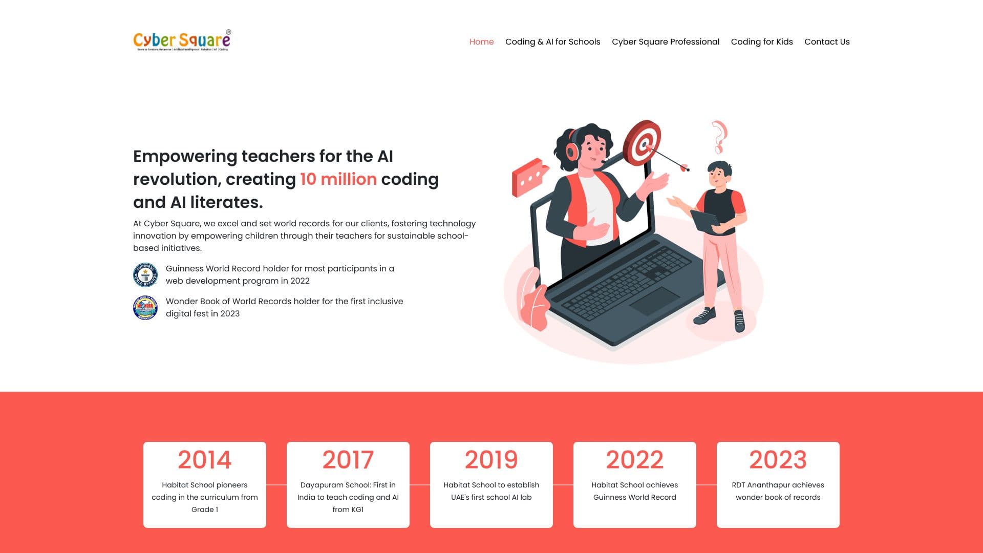 サイバースクエアプロ
