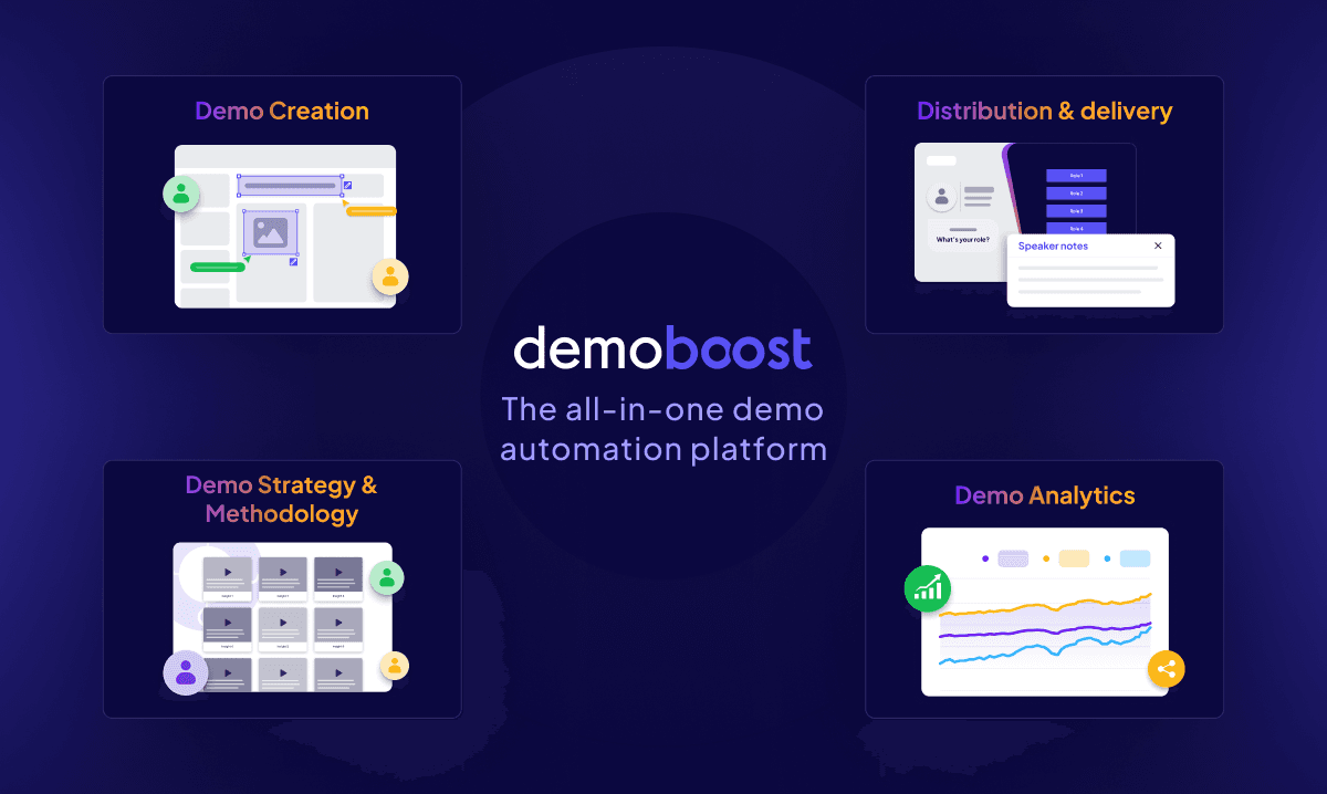Demoboost