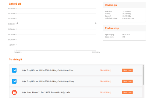 Trợ lý điện tử