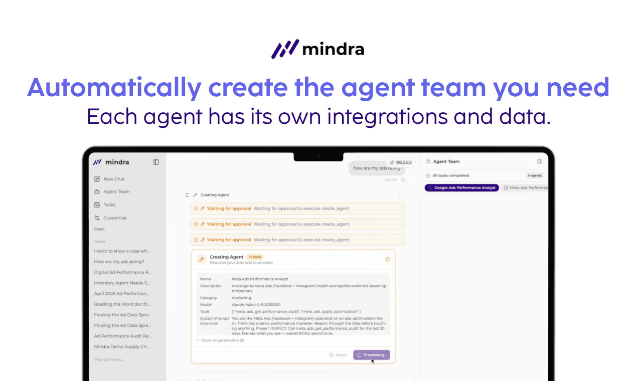 Mindra