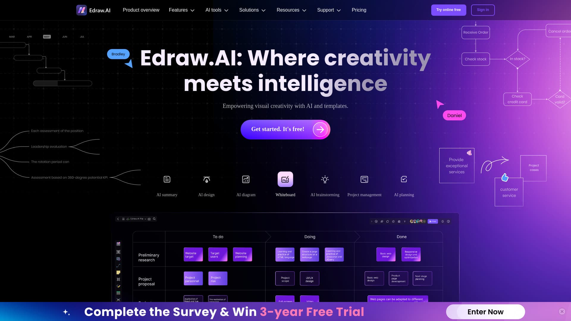 Edraw AI