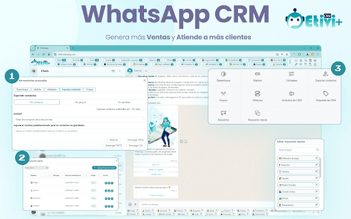 Etivi+ CRM