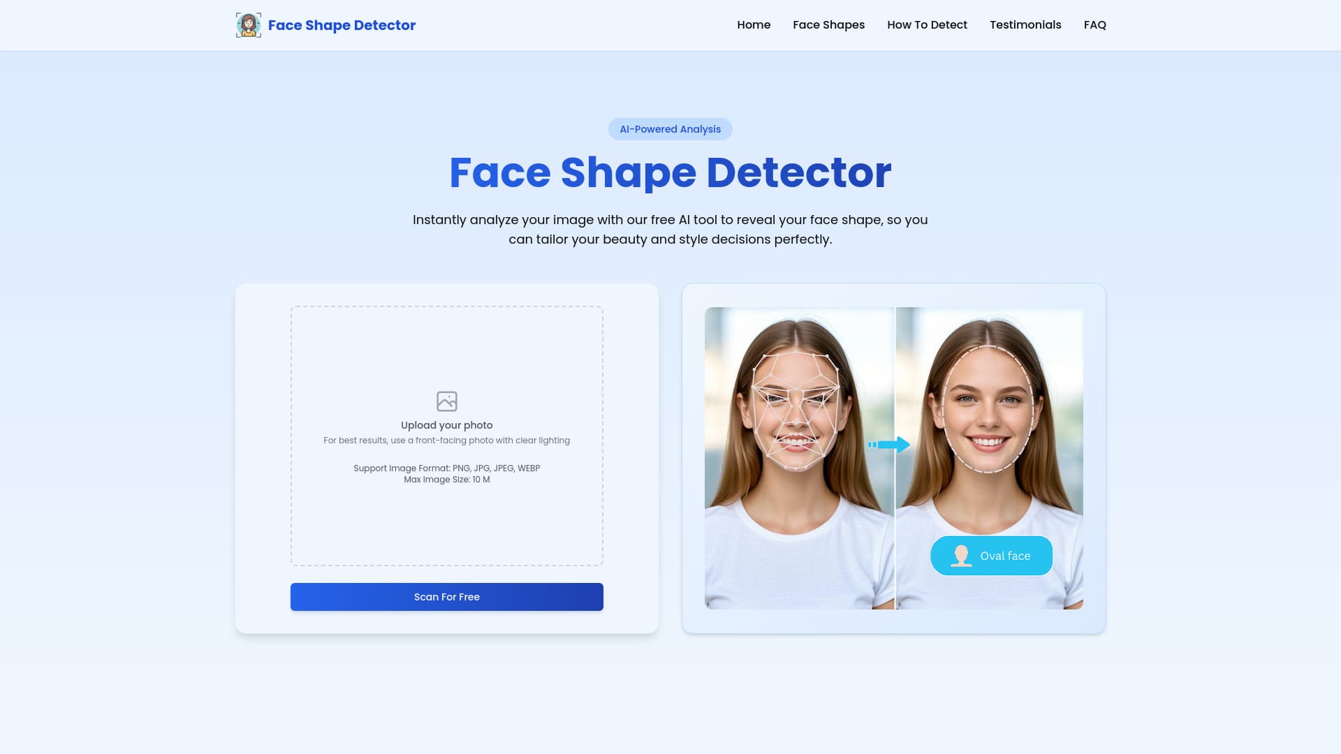 Face Shape Detector
