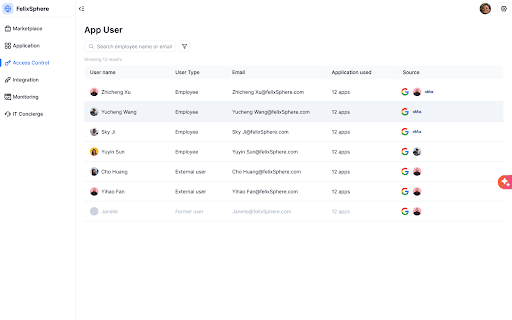 Extension Felix Chrome