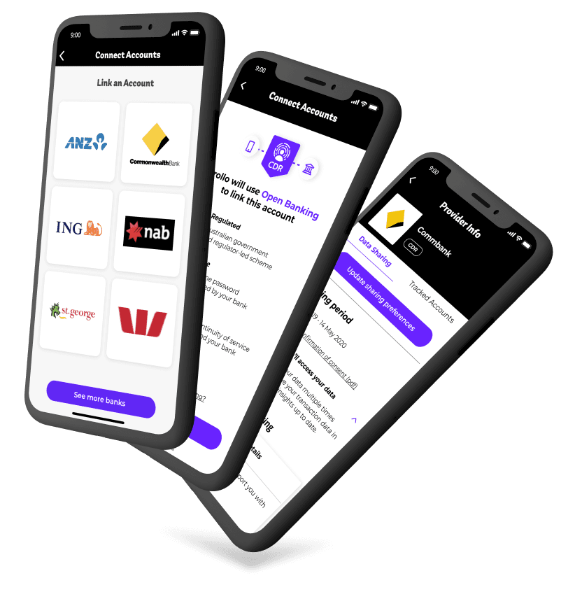 Frollo Open Banking Platform