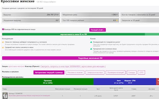Getdata - Бесплатная Аналитика Wildberries