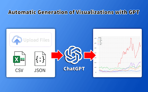 GPT Spreadsheets Visualization