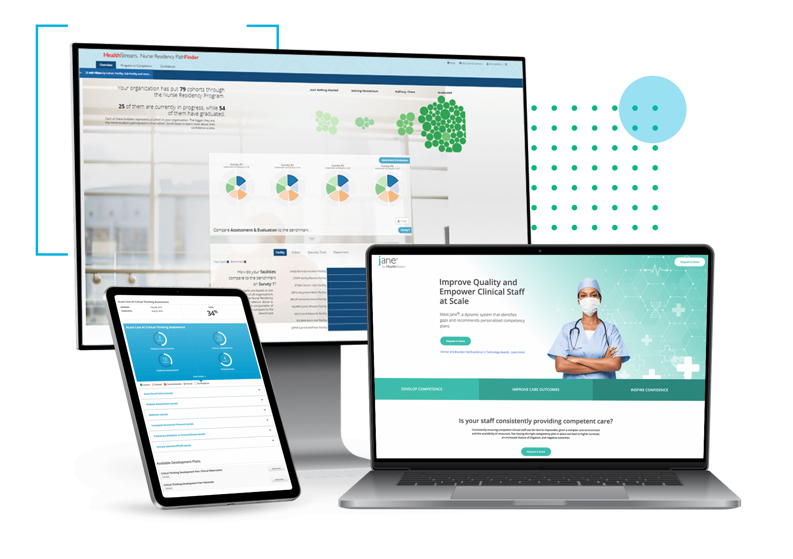 HealthStream Nurse Residency