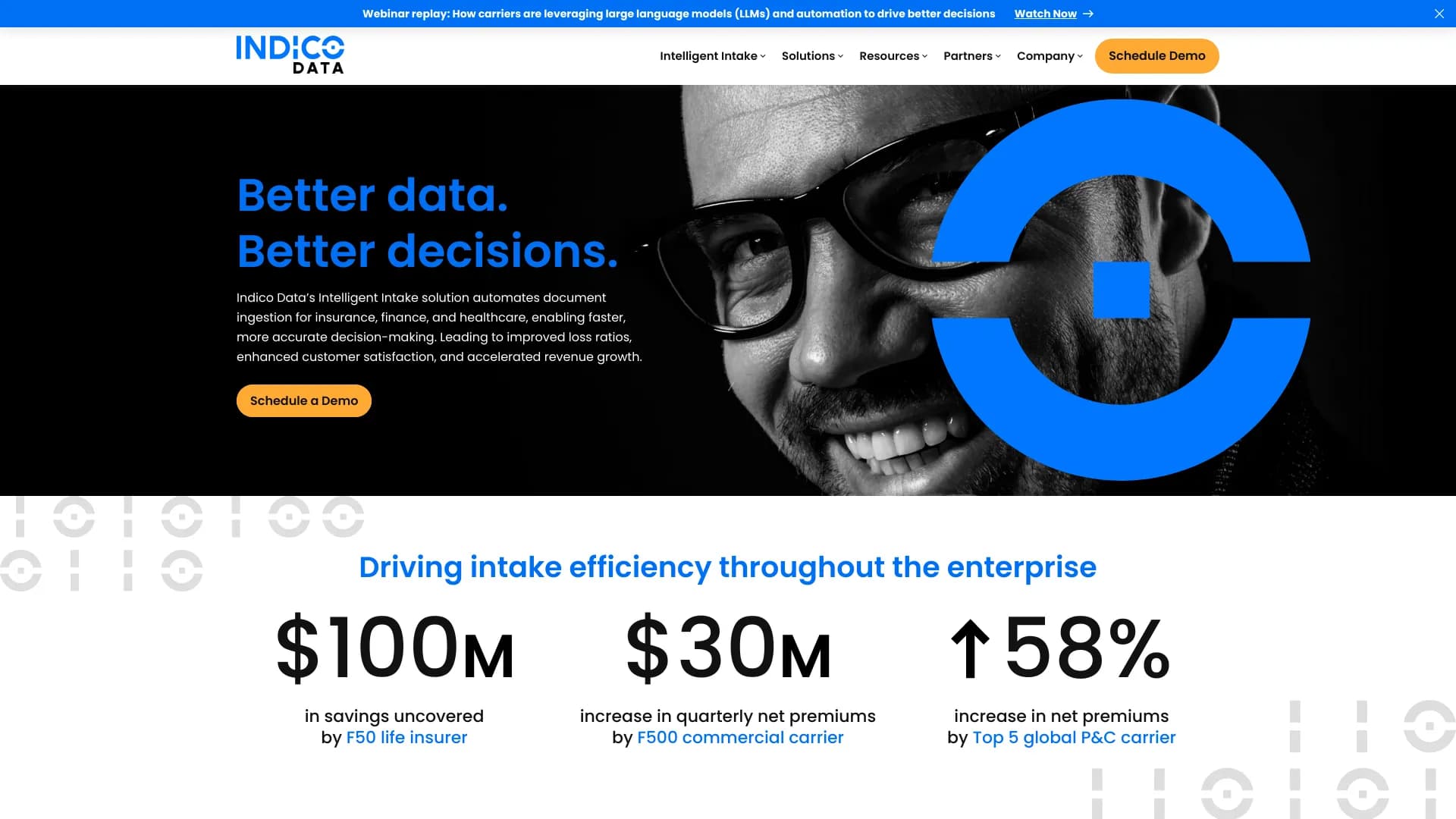 Indicodata AI