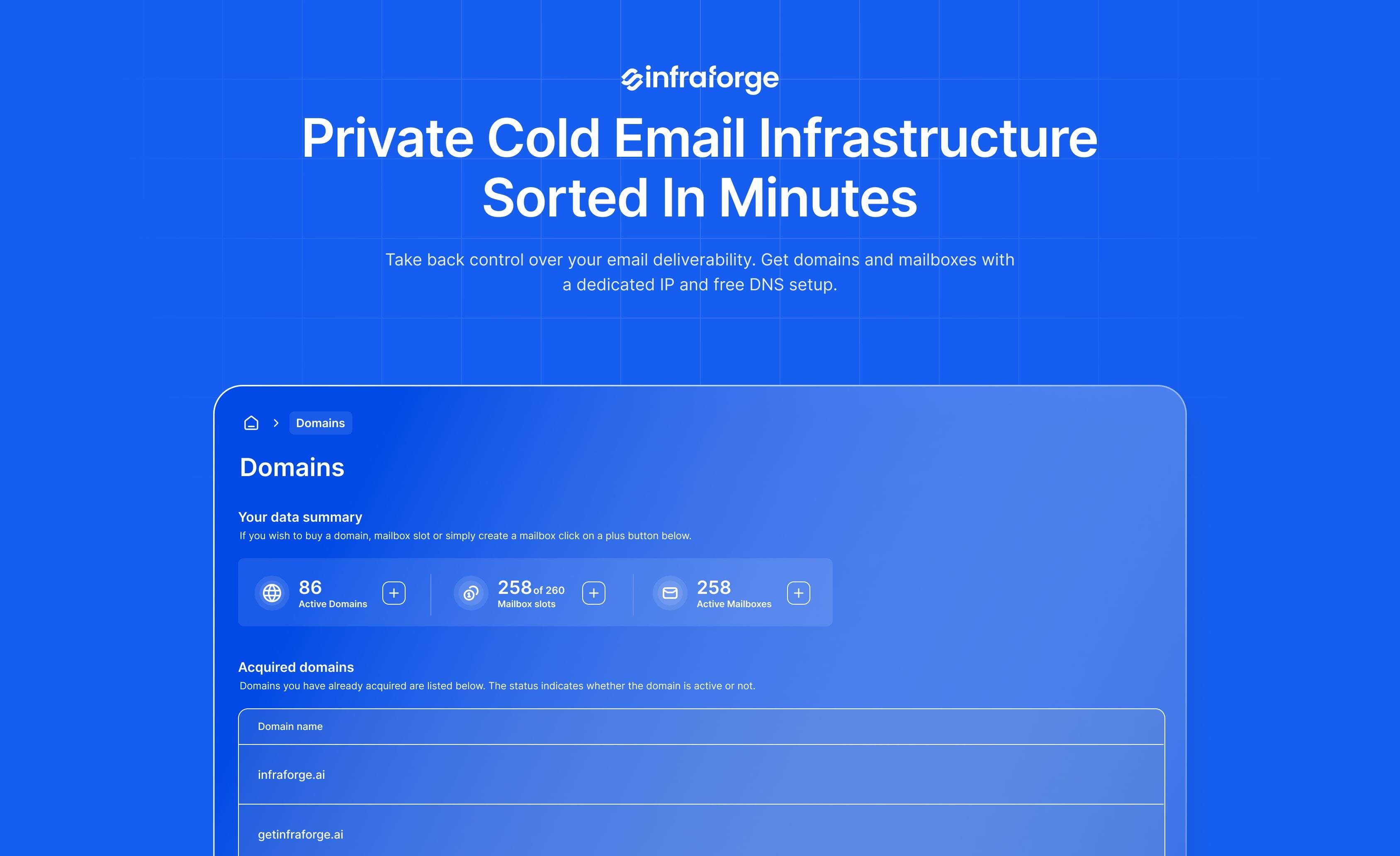 Infraforge