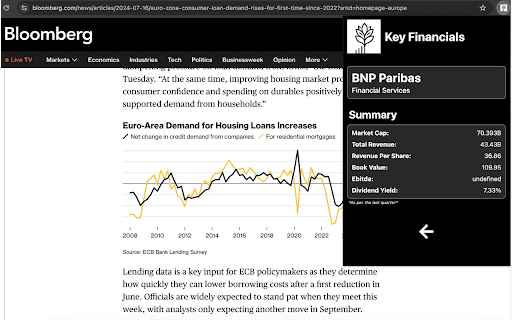 AI Investment Insights