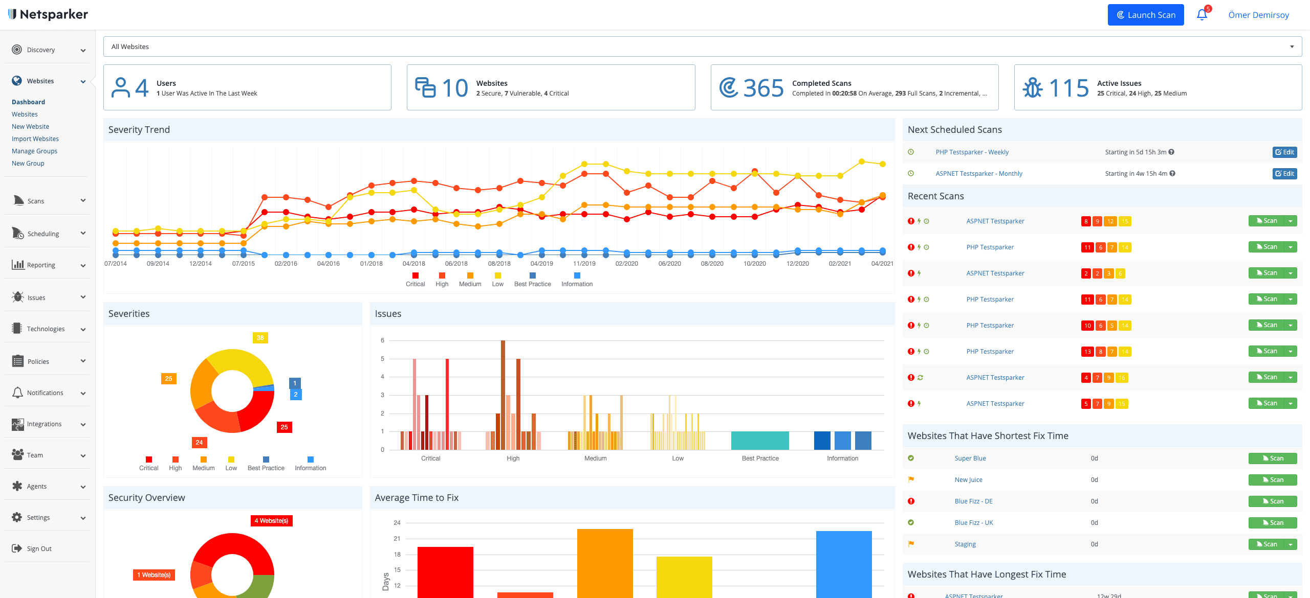 Invicti (formerly Netsparker)