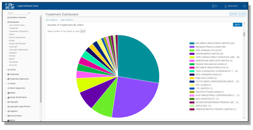 Iolite Patent Management Software