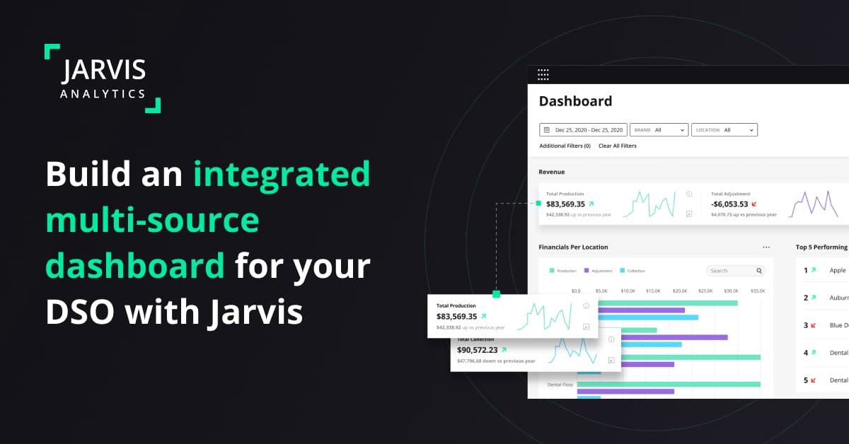 Jarvis Analytics