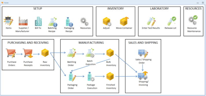 Mar-Kov Computer Systems