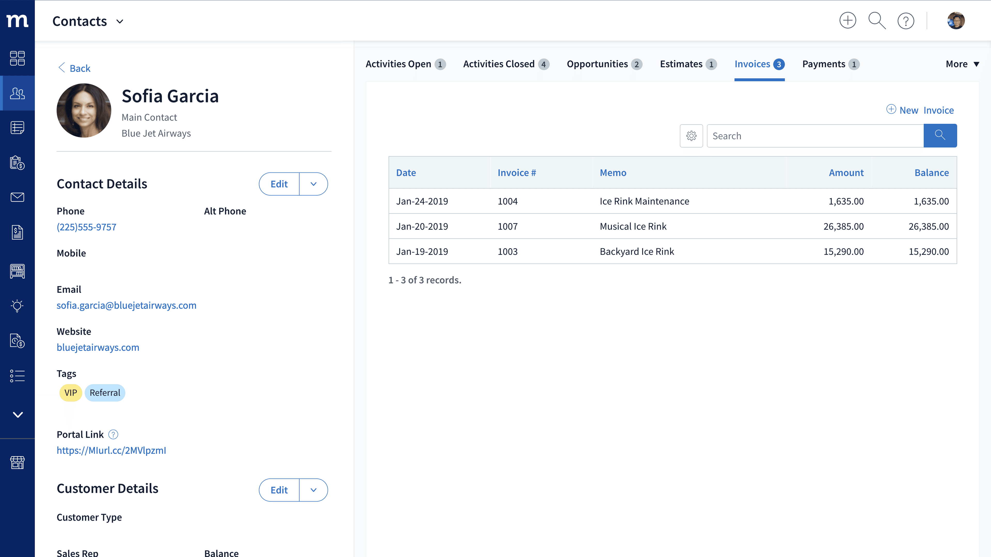 Method CRM