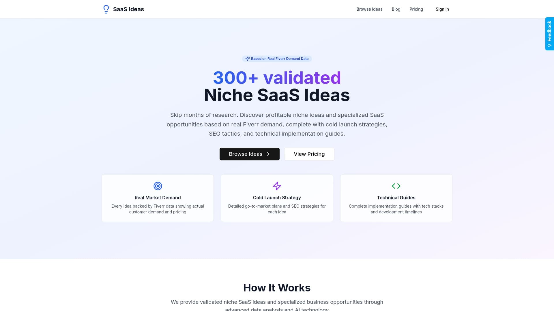 Micro Saas Ideas