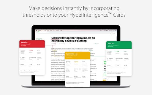 Microstrategy Hyperintelligence