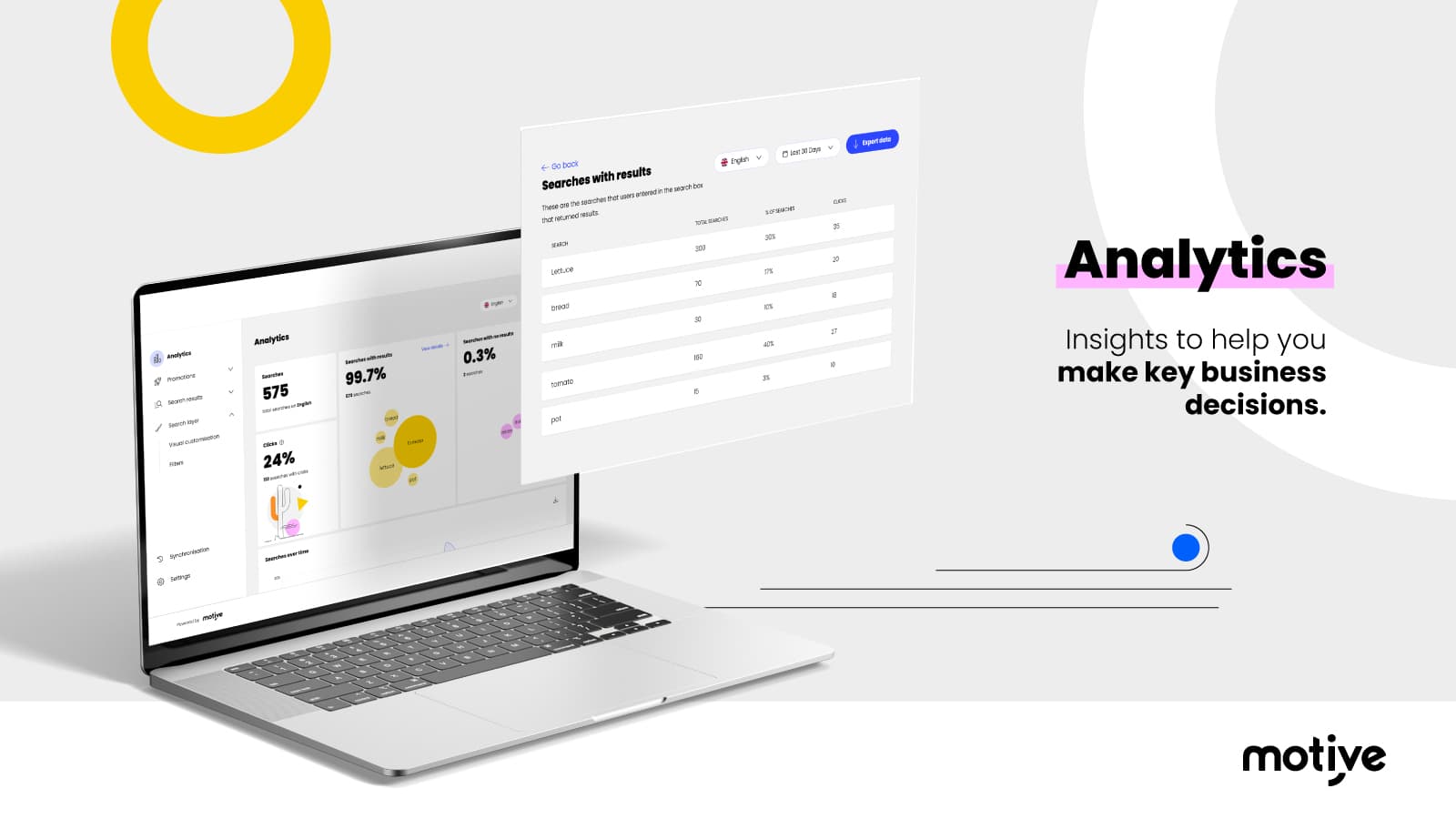 Motive Commerce Search