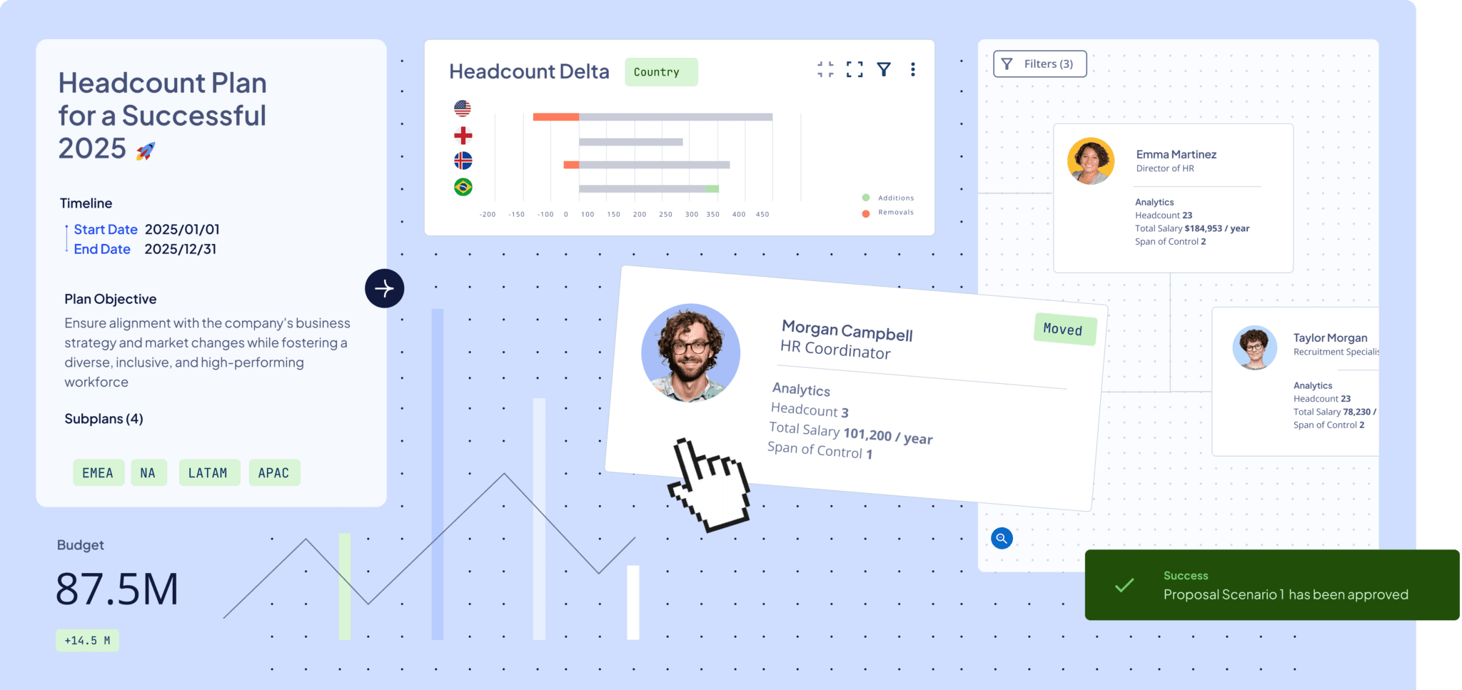 Nakisa Workforce Planning